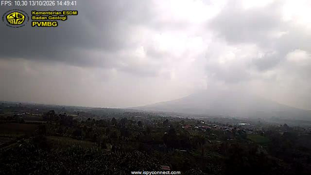 Sinabung - Kebayekan