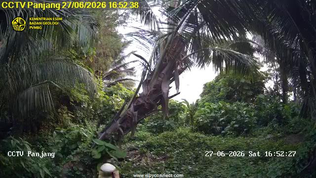 Anak Krakatau - Pulau Panjang